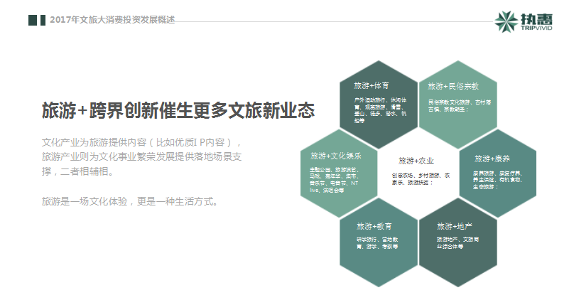 執(zhí)惠研究院發(fā)布《2018中國文旅大消費(fèi)產(chǎn)業(yè)投資發(fā)展報(bào)告》