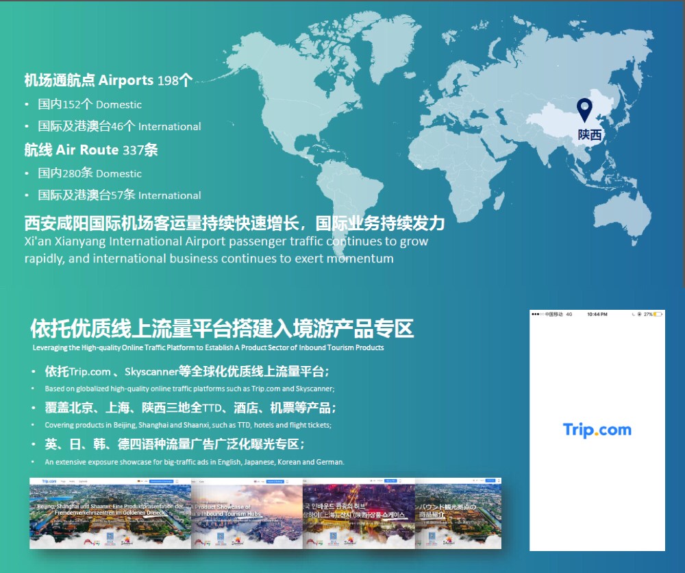 為呼應(yīng)北京、上海、陜西中國(guó)入境旅游樞紐合作機(jī)制的啟動(dòng)，攜程在Trip.com國(guó)際平臺(tái)搭建產(chǎn)品專(zhuān)區(qū)