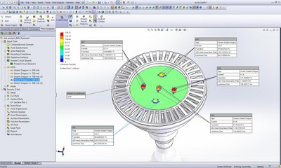 圖6：通過 FloEFD LED 精簡模型，你可以獲得 LED 在某個特定接面溫度和電流的光通量或“熱流明”。